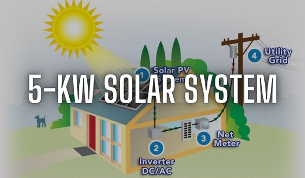 5kW Solar System with Net Metering in Pakistan